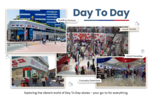 Four-panel photo collage titled 'Day To Day' displaying storefront exteriors, crowded retail aisles, and indoor department store layouts across Dubai branches, KhaleejFusion