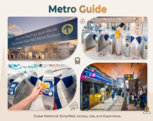 Four-panel graphic titled 'Metro Guide' showing Burj Khalifa station entrance, fare gates, Nol card tapping, and passengers on the platform, KhaleejFusion