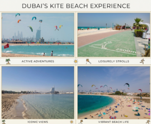 Kitesurfers riding waves on turquoise waters at Kite Beach against a sunny blue sky, KhaleejFusion 