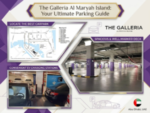 Parking layout map, underground garage deck, and EV charging stations at The Galleria Al Maryah Island, KhaleejFusion