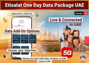 Promotional graphic showing Etisalat UAE data add-on options and subscription plans on a smartphone, KhaleejFusion