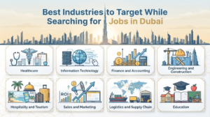Infographic highlighting the best industries to target for job searches in Dubai, including healthcare, IT, finance, engineering, hospitality, sales, logistics, and education, Khaleej Fusion