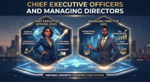 Infographic highlighting the roles of Chief Executive Officers and Managing Directors, focusing on vision, strategy, corporate governance, operational oversight, and profit and loss management, Khaleej Fusion