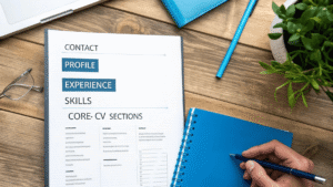 Top-down view of a desk featuring a resume layout highlighting core CV sections including contact, profile, experience, and skills, khaleej Fusion