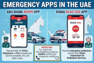 Infographic showing emergency mobile apps in the UAE, highlighting the Abu Dhabi AD999 app and Dubai DCAS SOS app for urgent assistance, Khaleej fusion