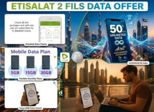 Promotional graphic for Etisalat 2 Fils data offer, monthly plans, and unlimited 5G data, Khaleej fusion