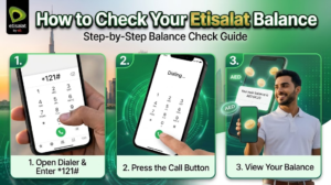 Comprehensive guide to requesting Etisalat reserve credit loan, checking eligibility, and repayment in UAE, Khaleej fusion