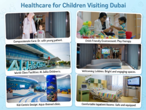 Infographic highlighting healthcare for children visiting Dubai, showing Al Jalila Children's facility, play therapy, and pediatric inpatient rooms, Khaleej fusion