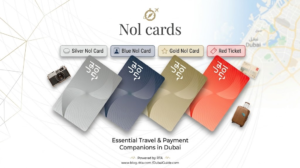 Infographic showcasing various Nol cards in Dubai, including the Silver Nol Card, Blue Nol Card, Gold Nol Card, and Red Ticket, Khaleej Fusion