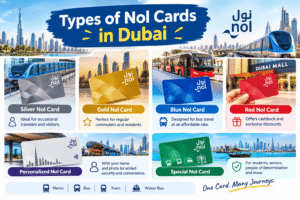 Infographic displaying various types of Nol cards in Dubai, including Silver, Gold, Blue, Red, Personalized, and Special cards, Khaleej Fusion