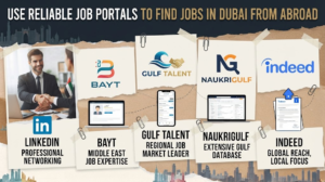 Infographic highlighting reliable job portals for finding employment in Dubai from abroad, featuring LinkedIn, Bayt, GulfTalent, NaukriGulf, and Indeed, Khaleej Fusion