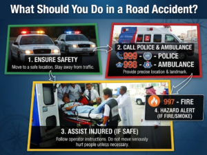 Infographic outlining safety steps during a road accident in Dubai, covering safety, emergency numbers like 999 and 998, assisting injured individuals, and hazard alerts, Khaleej fusion